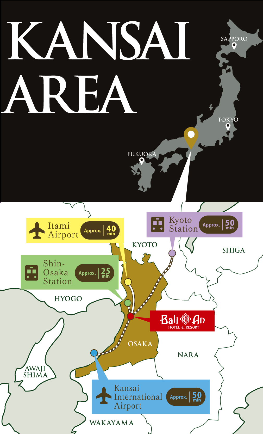 Access Information